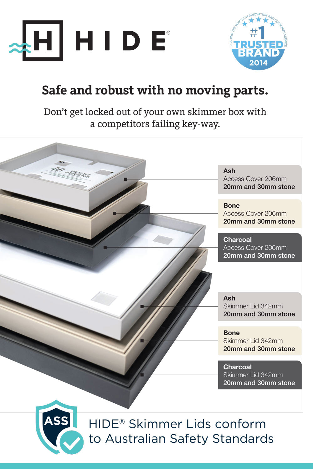 HIDE Polymer Skimmer Lids and Access Covers